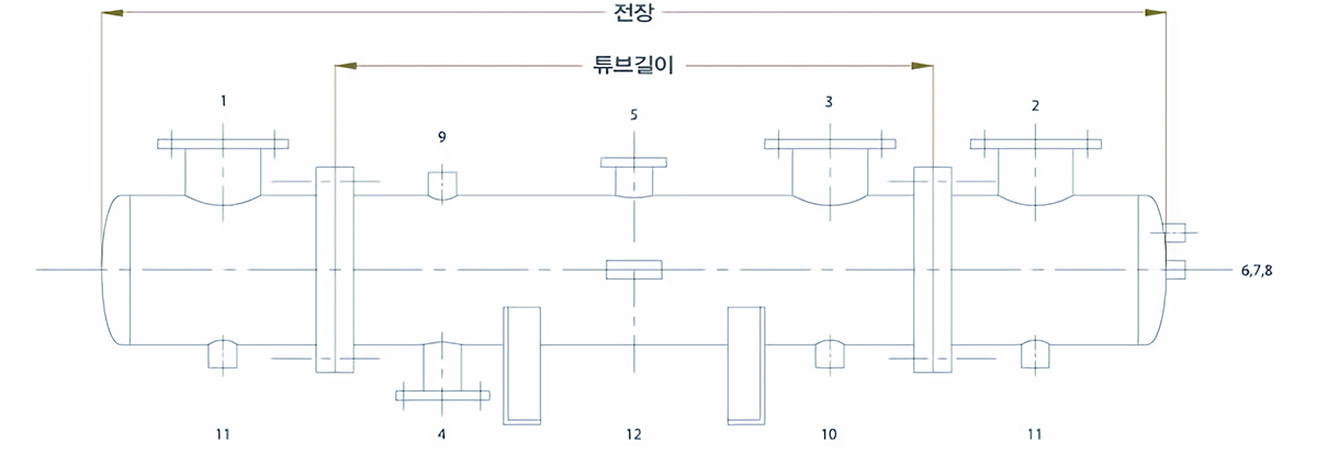 튜브 이미지